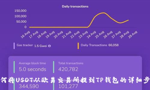 :
如何将USDT从欧易交易所提到TP钱包的详细步骤