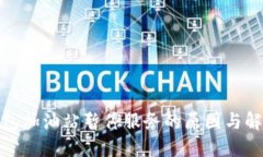 : TP钱包加油站暂停服务的