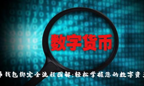 比特币钱包绑定全流程图解：轻松掌握您的数字资产管理