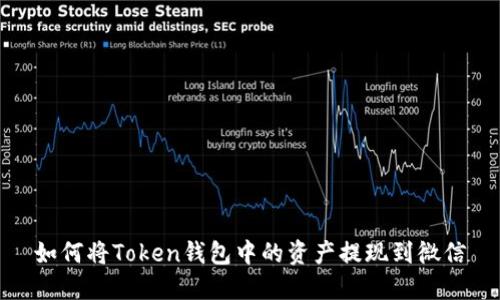 如何将Token钱包中的资产提现到微信