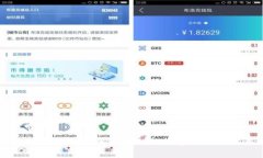 : 如何使用TP钱包在Uniswa
