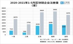 比特币钱包的大小及其影