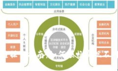 以太坊钱包跨链操作指南
