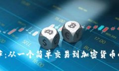 比特币披萨：从一个简单