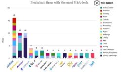 瑞波币（XRP）钱包指南：