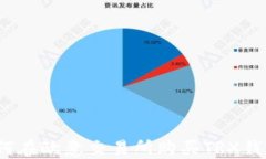 如何在欧意交易所购买T
