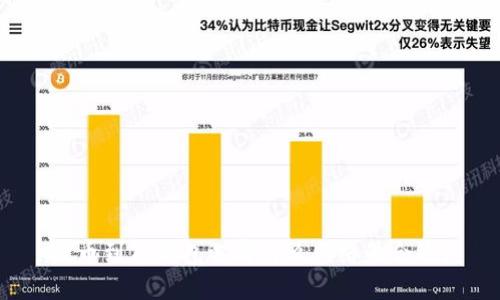 提币到TP钱包选择什么网络最合适？