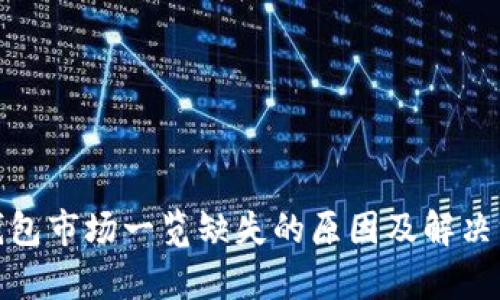 tp钱包市场一览缺失的原因及解决方案