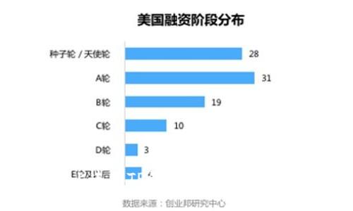 如何在电脑版上连接TP钱包？详细步骤与常见问题解答
