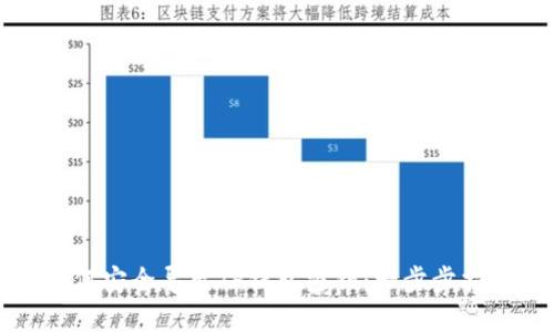 如何安全导出TP钱包密钥：一步步指南