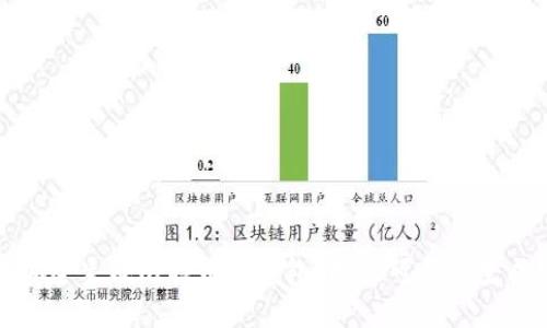 如何安全生成比特币冷钱包？推荐可靠的生成网站
