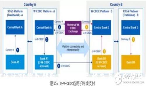   
如何通过TP钱包领取猫币？详尽指南与常见问题解答