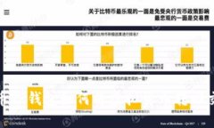 : 火币TP钱包如何将虚拟货