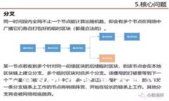 2023年比特币钻石钱包排行