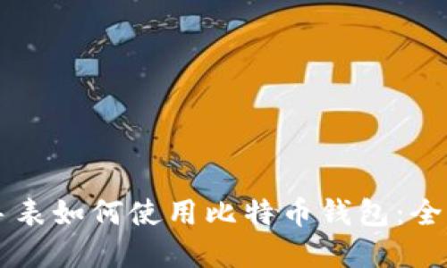 苹果手表如何使用比特币钱包：全面指南