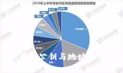 以太坊钱包公钥与地址的
