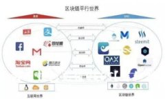 如何用钱包充值USDT？详细