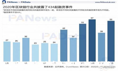 中国比特币钱包客户端推荐及使用指南