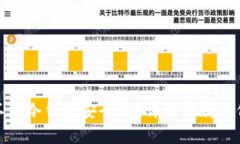 比特币不用冷钱包安全吗