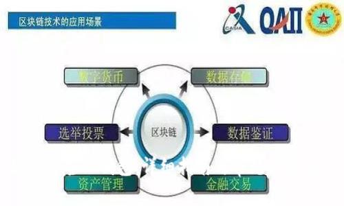 如何克隆TP钱包：详细指南与常见问题解答