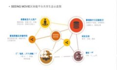 TP钱包如何购买数字货币：
