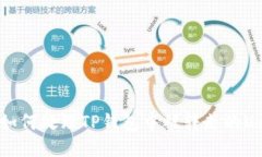 : 如何处理TP钱包中被转走