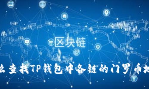 怎么查找TP钱包中各链的门罗币地址