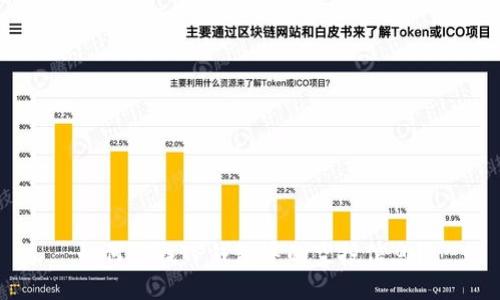 如何查找TP钱包中的空投信息？
