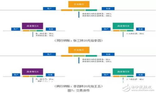 如何在欧易交易所提币到TP钱包？详细指南与注意事项