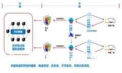 TP钱包不显示资产的原因及