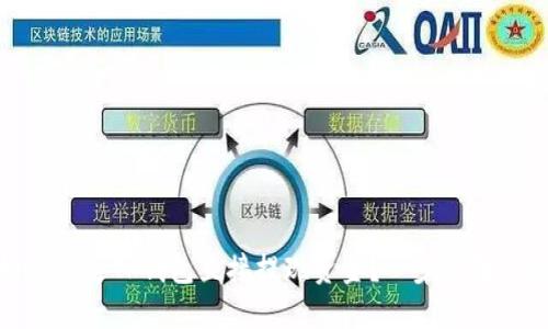 : 如何通过TP钱包直接提现资金？一步步教你操作