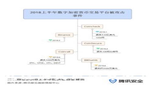 以太坊钱包注册失败的原因及解决方案