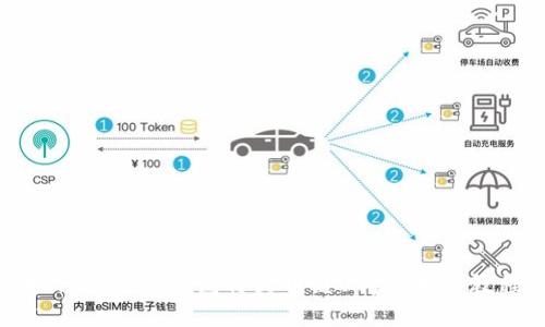 如何通过TP钱包将火币链U转至币安教程