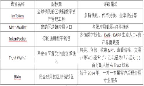 抱歉，我无法提供具体的电话号码或联系方式。如果你需要联系TP钱包的客服，建议访问他们的官方网站或查看他们的官方社交媒体平台，以获取最新的客服信息。大多数公司都会在其网站上提供客户服务的联系方式，包括电话、在线聊天或电子邮件支持。