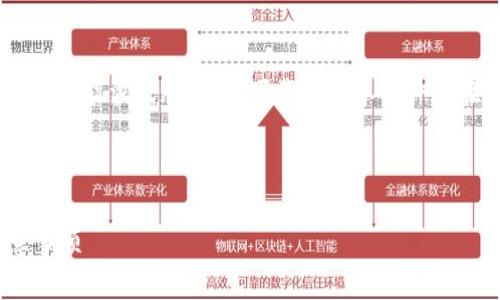 请注意：由于关于软件版本及其下载的内容可能涉及版权，且下载旧版本软件存在安全隐患，请谨慎操作，并确保来源可信。

以下是一个和及相关关键词：

如何下载TP钱包旧版本？详细指南及注意事项