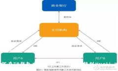 和关键词如何在TP钱包中方