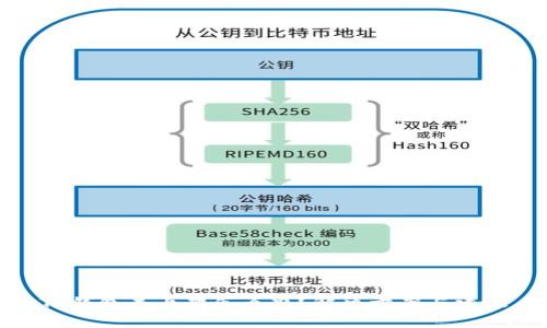 TP钱包未上架怎么办？解决方案与建议