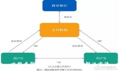 比特币钱包下载慢的原因