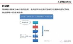 TokenPocket矿工费攻略：怎样
