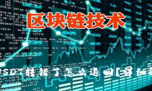 TP钱包USDT转错了怎么退回？详细解决指南