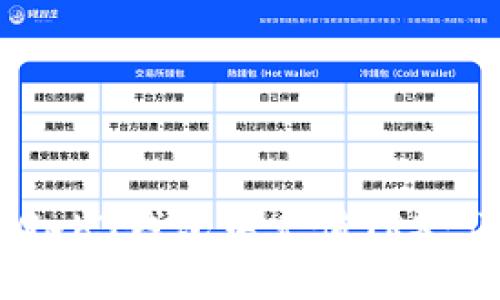 如何在Web3钱包中充值TRX：详尽指南