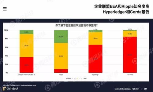 如何查看TP钱包中的成功币兑换记录