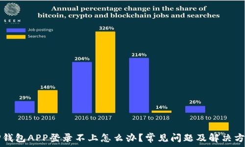   
TP钱包APP登录不上怎么办？常见问题及解决方法