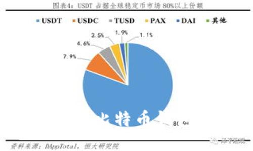 2023年最佳比特币钱包软件推荐