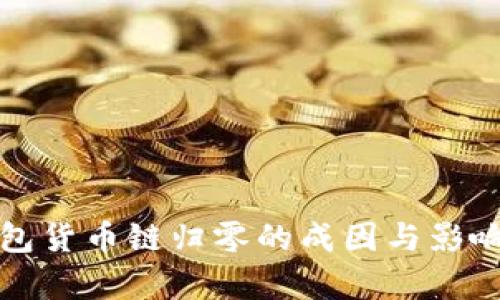TP钱包货币链归零的成因与影响分析