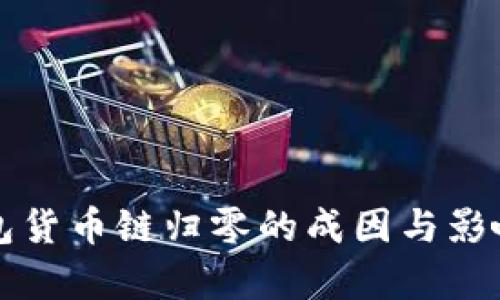TP钱包货币链归零的成因与影响分析
