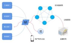 为什么TP钱包资产一直不变