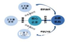 : 详细解读TP钱包如何安全