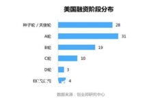 比特币钱包跑路的原因分