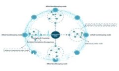 2023年比特币钱包数量排名